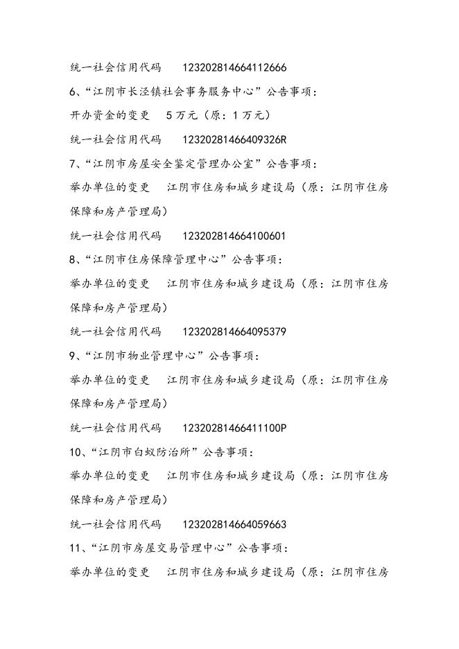 2016年度事业单位法人变更登记公告（四）.doc