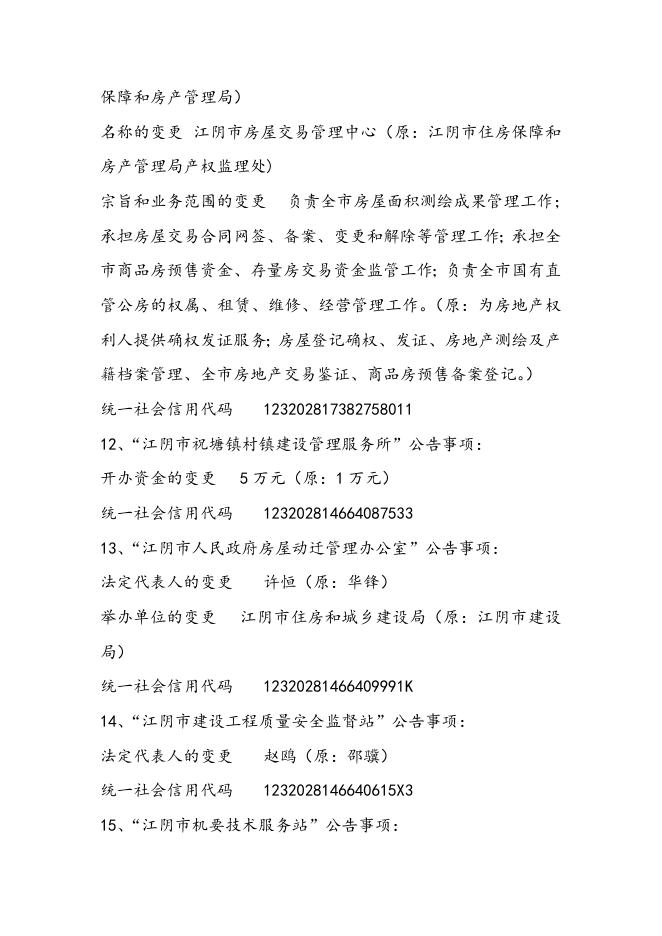 2016年度事业单位法人变更登记公告（四）.doc
