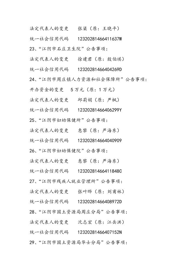 2016年度事业单位法人变更登记公告（四）.doc