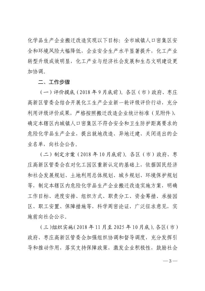 枣政办发〔2018〕22号.pdf