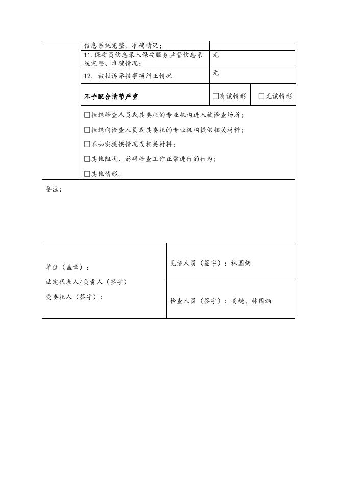 盛元卫士(福建)保安服务有限公司 单一部门“双随机、一公开”抽查实地核查记录表(保安和守押公司).doc