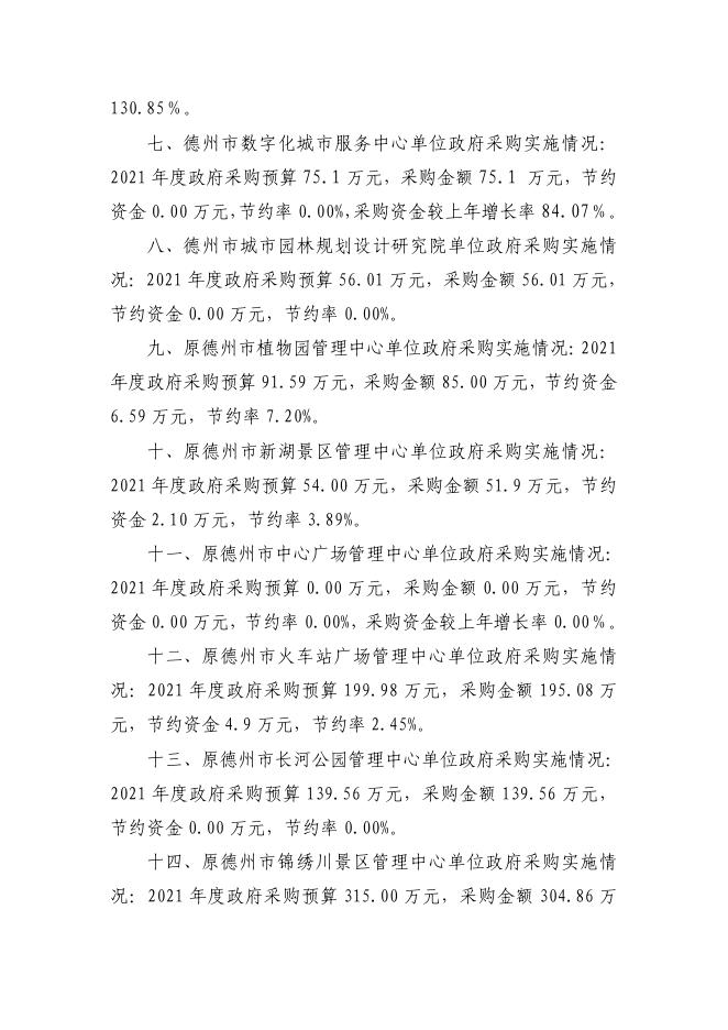 2021年度德州市城市管理局政府采购实施情况.pdf
