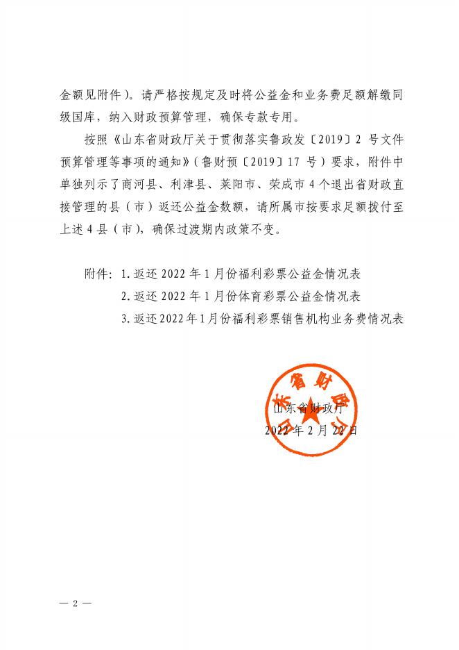 鲁财综【2022】11号 2022年1月份彩票公益金及福彩业务费.pdf