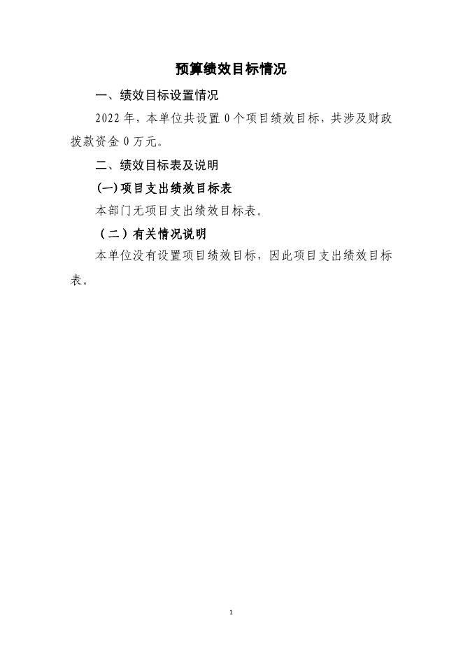 2022年度永泰县城关幼儿园部门预算绩效目标情况.pdf