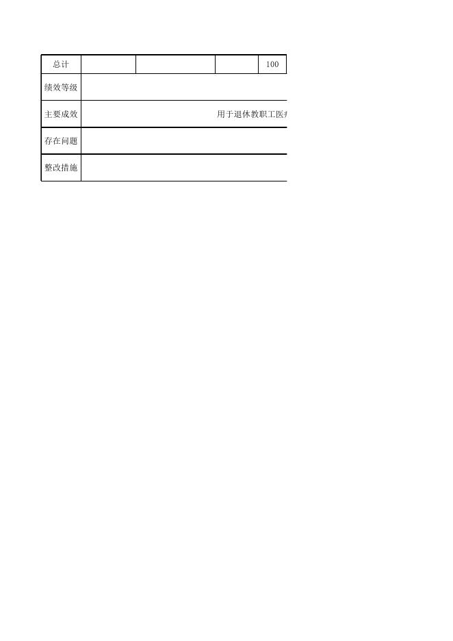 2022年度姑苏区苏州市敬文实验小学校项目自评价结果公开.xlsx