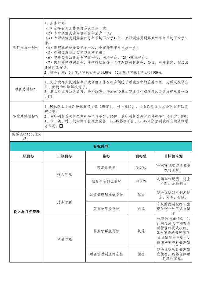 江阴市司法局2020年市级财政项目支出预算绩效目标申报表公开.pdf