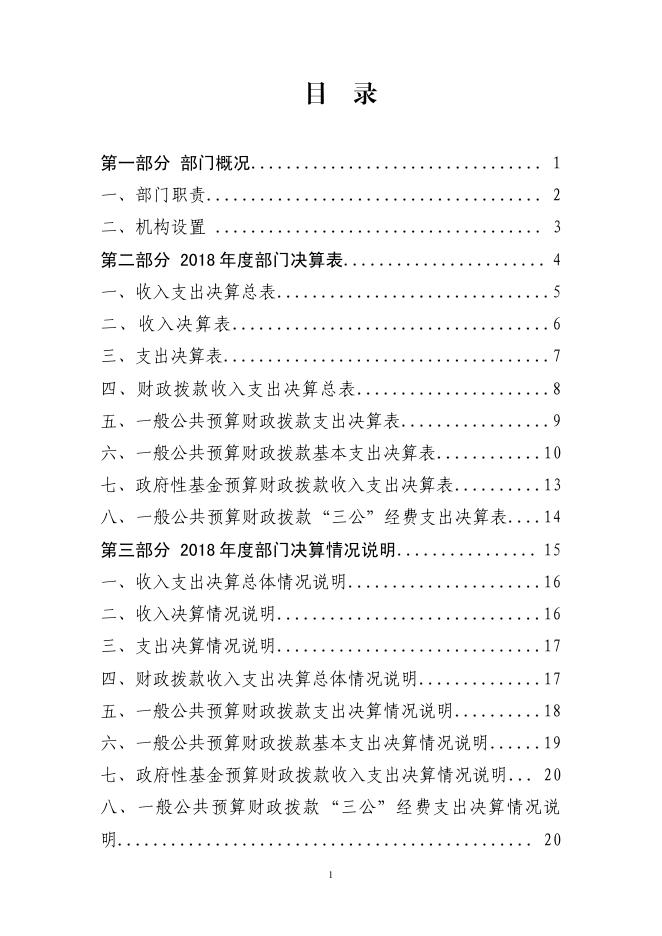 2018年度原潍坊市知识产权局部门决算.pdf