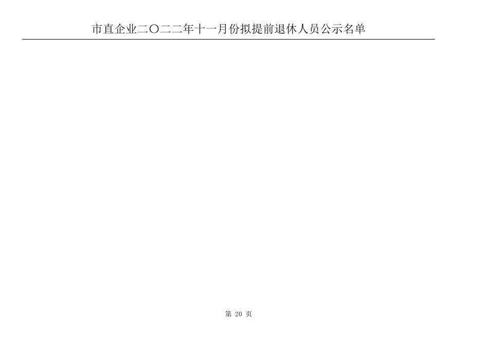 1.市直2022年11月拟提前退休人员公示名单.xls