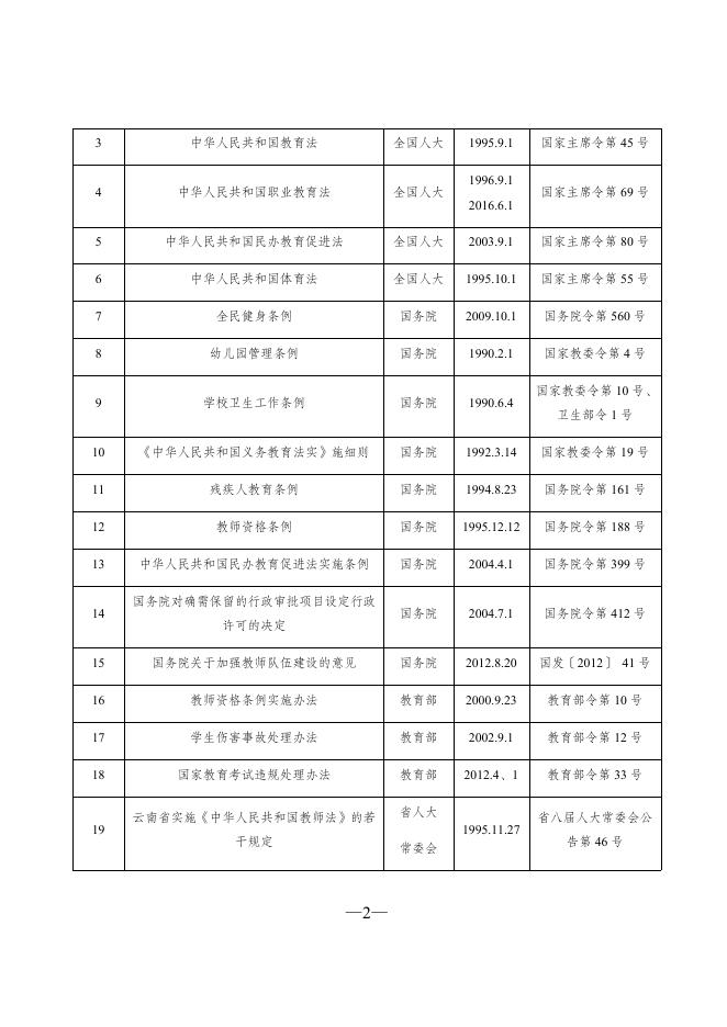 麻栗坡县教育体育局行政执法工作手册.docx