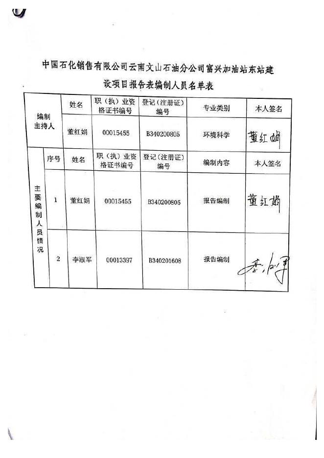 中国石化销售有限公司云南文山石油分公司富兴东站.pdf