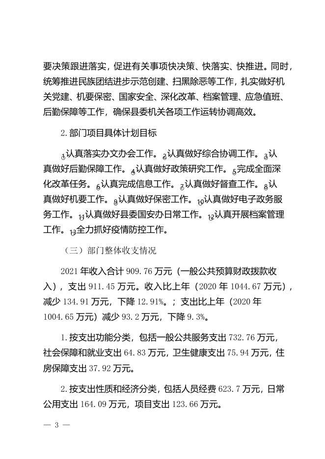 中国共产党麻栗坡县委员会办公室2021年部门整体支出报告.docx