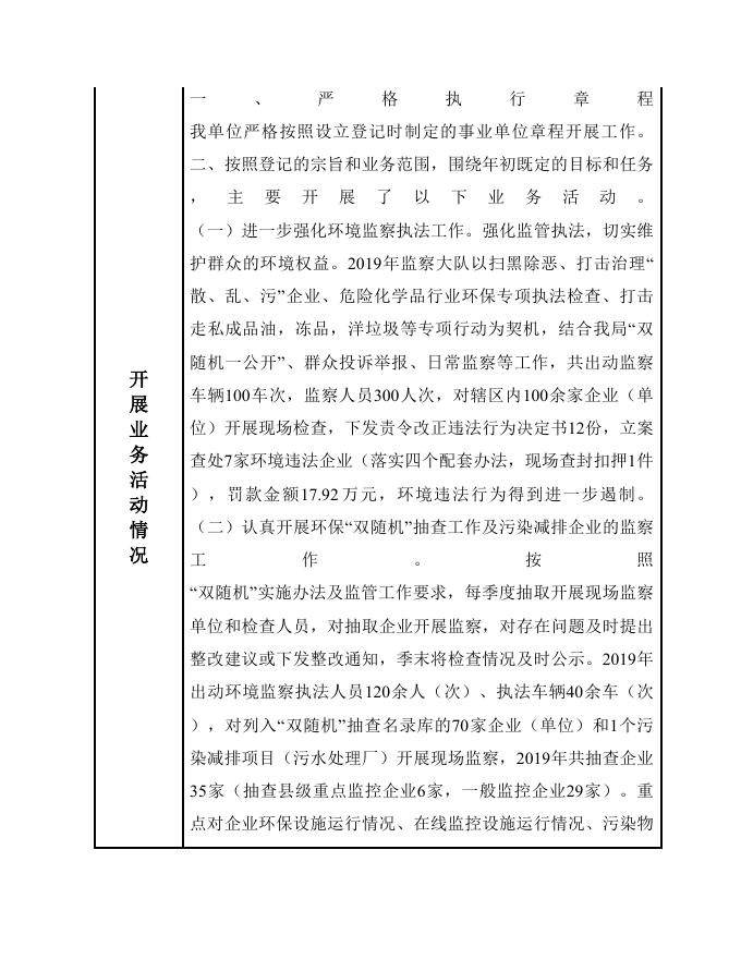 12532624054670130Q-麻栗坡县环境保护局-麻栗坡县环境监察大队.doc