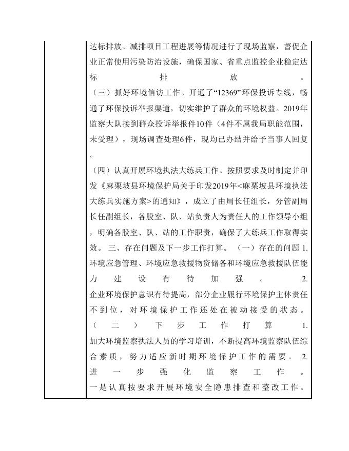 12532624054670130Q-麻栗坡县环境保护局-麻栗坡县环境监察大队.doc