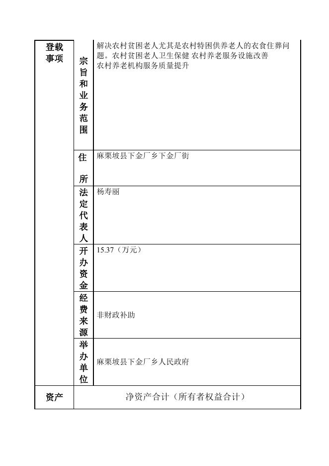12532624MB1598489R-麻栗坡县下金厂乡人民政府-麻栗坡县下金厂乡敬老院.doc