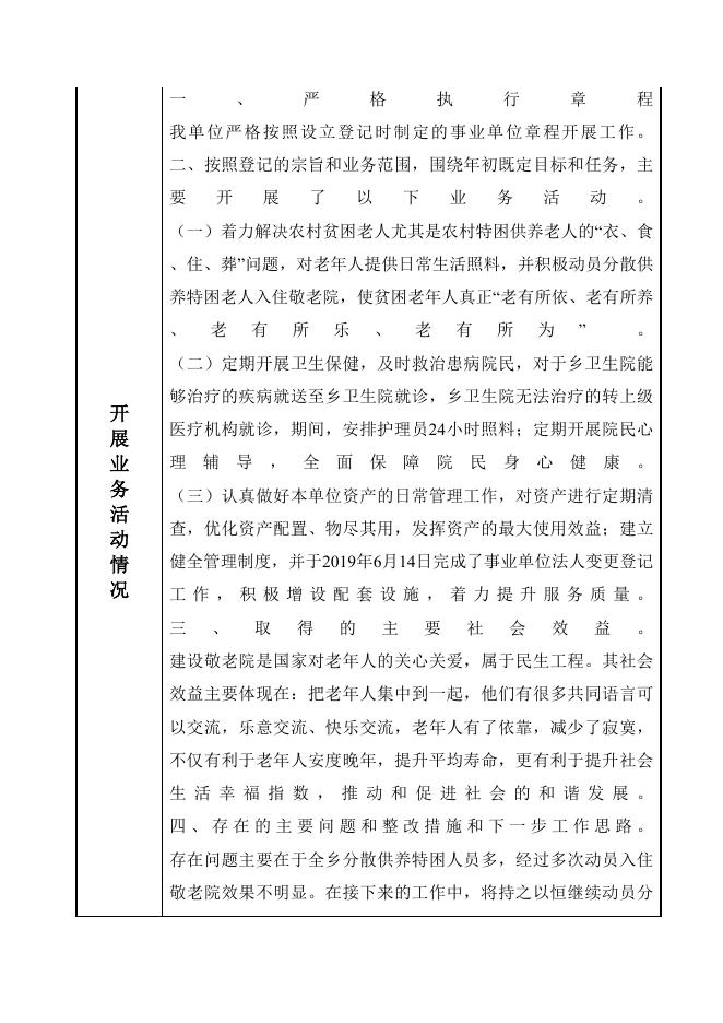 12532624MB1598489R-麻栗坡县下金厂乡人民政府-麻栗坡县下金厂乡敬老院.doc