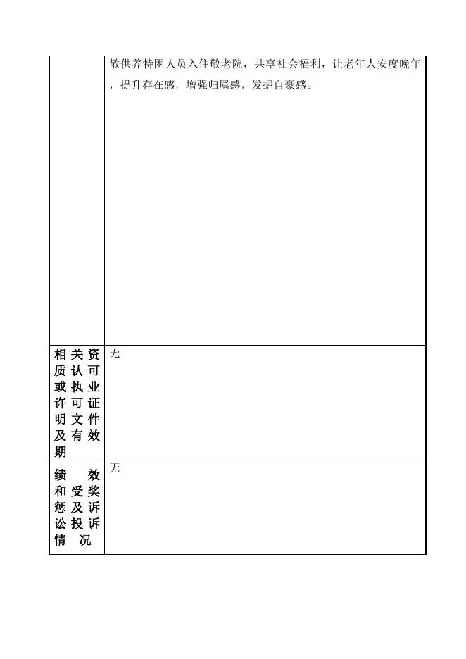 12532624MB1598489R-麻栗坡县下金厂乡人民政府-麻栗坡县下金厂乡敬老院.doc