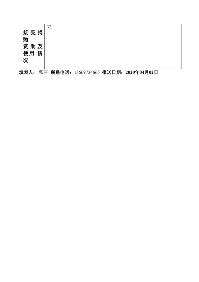 12532624MB1598489R-麻栗坡县下金厂乡人民政府-麻栗坡县下金厂乡敬老院.doc