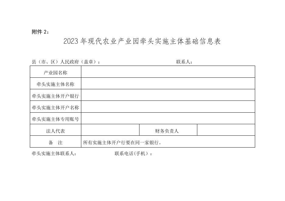 市级产业园信息表.doc