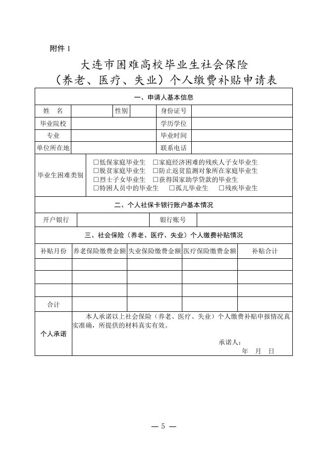 关于开展大连市困难高校毕业生社会保险个人缴费补贴申报工作的通知.doc