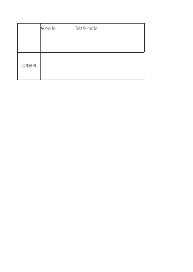 518双汇镇目标绩效填报表.xls