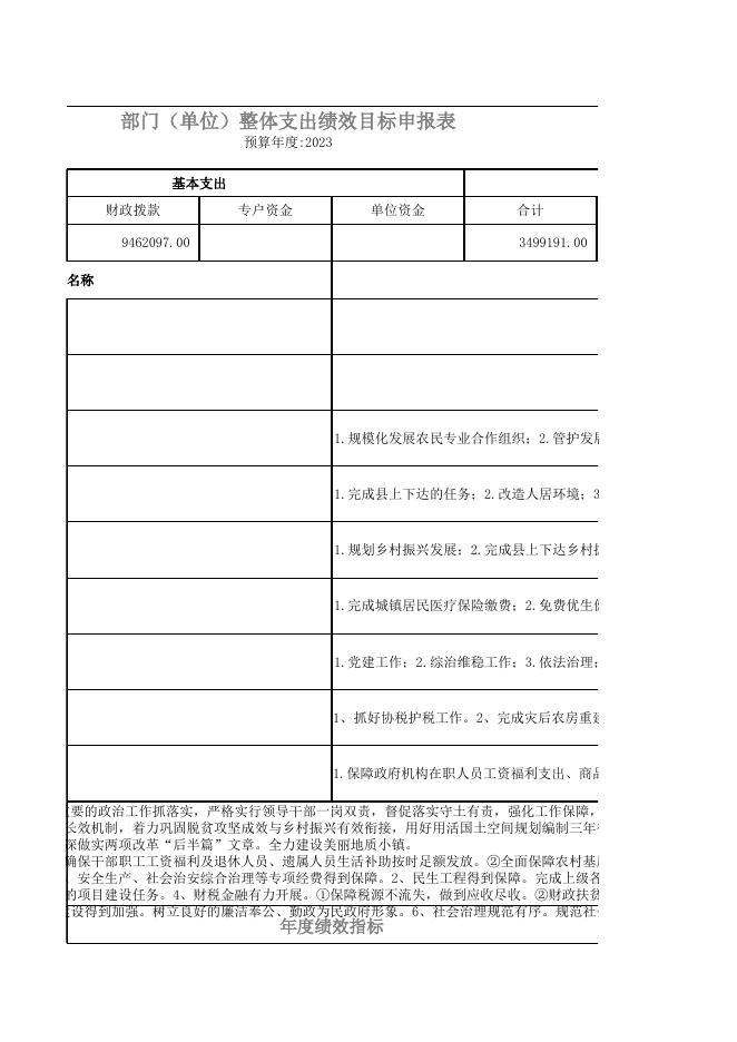 518双汇镇目标绩效填报表.xls