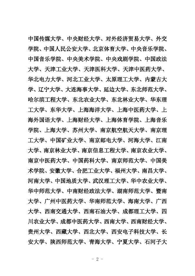 德州市2020年引进优秀毕业生到市直事业单位工作重点高校名单.doc