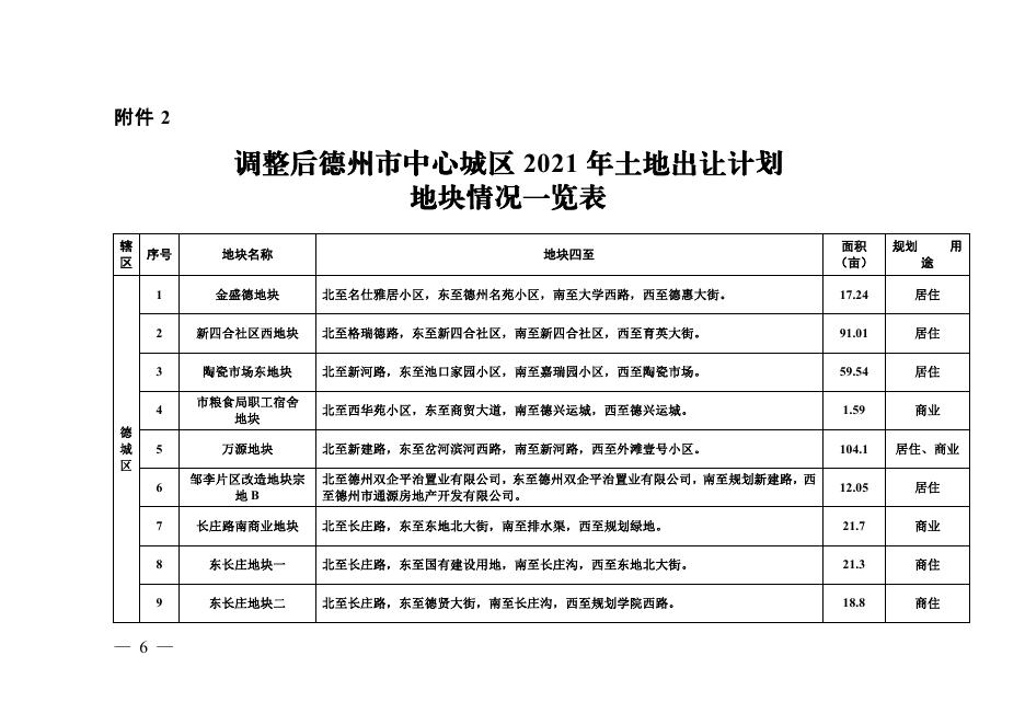 德政办字－德州市政府门户网站.pdf