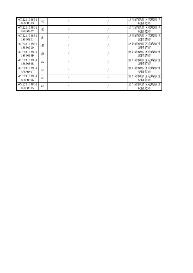 伊滨区12月(60批次)合格样品信息(国抽公示)-华测.xls