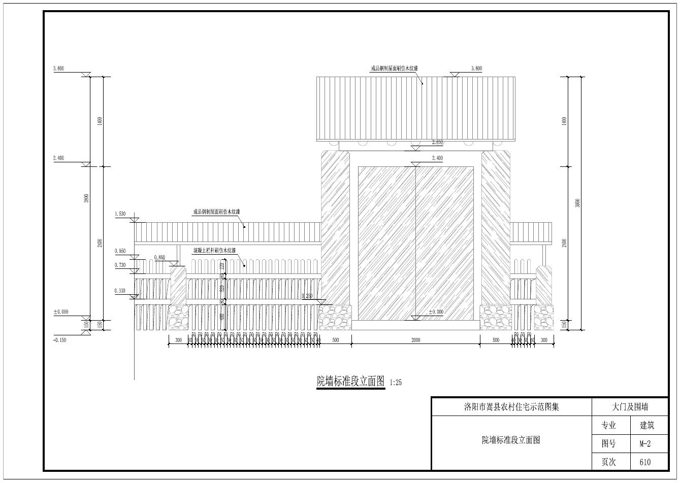 嵩县住房和城乡建设局关于《农村住宅示范图集》的公示（四） - 嵩县人民政府.pdf