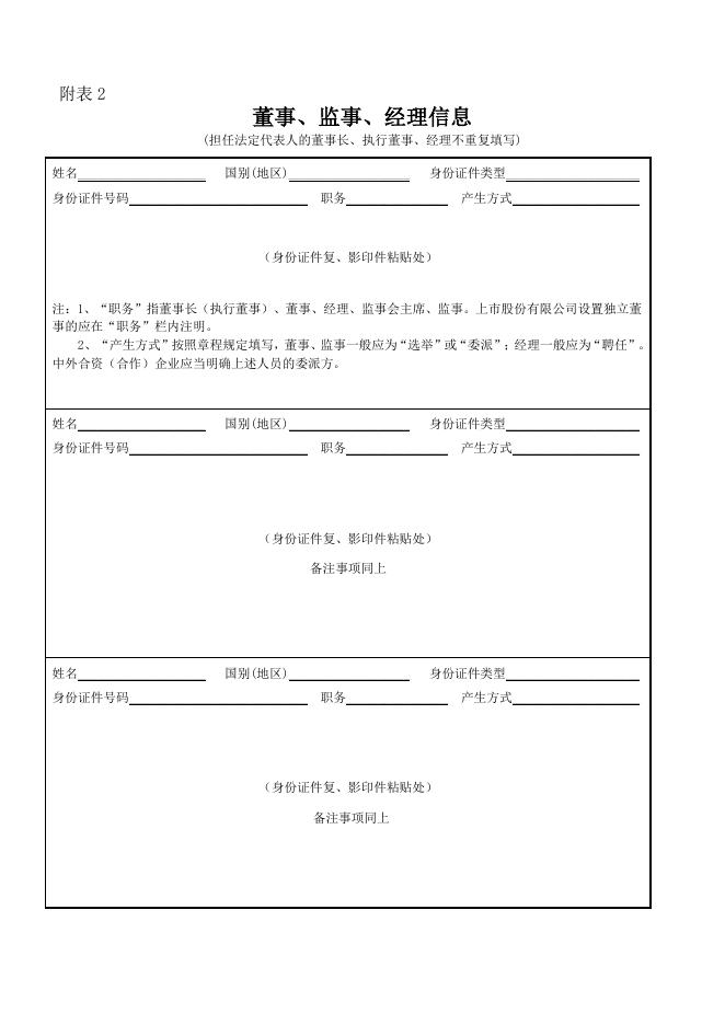 洛阳市嵩县-企业开办申请书（附件下载） - 嵩县人民政府.pdf