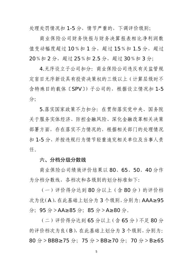 附2-商业保险公司绩效评价办法有关说明.pdf