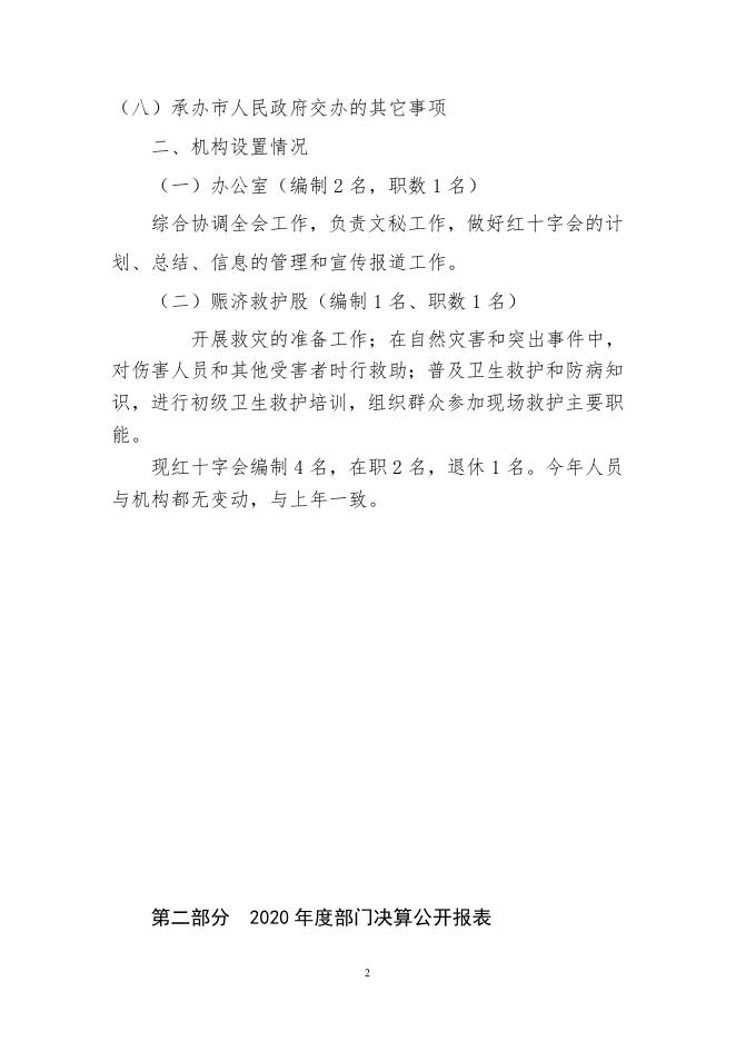 长治市潞城区红十字会2020年部门决算.doc