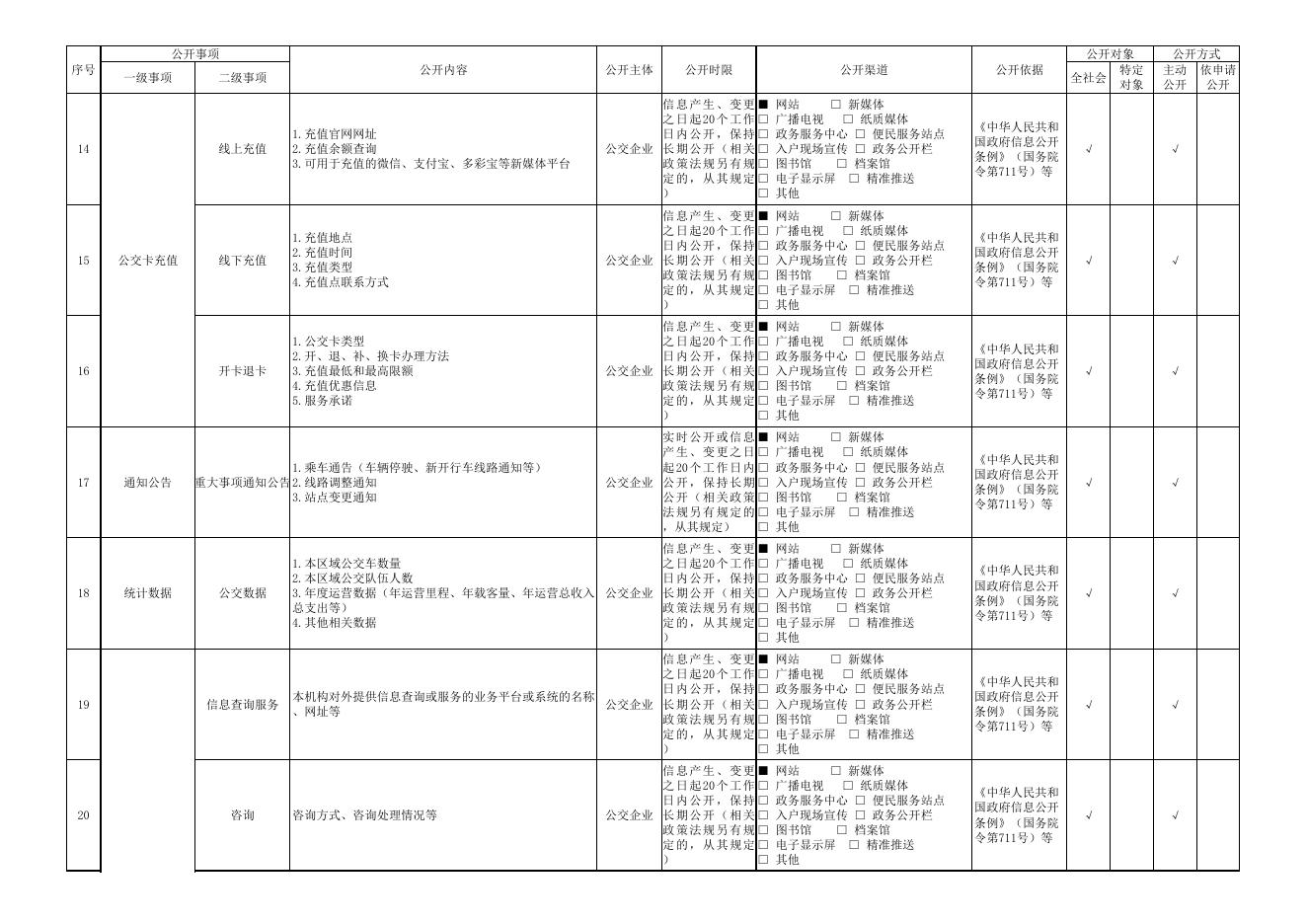 18城市公交（公共汽车）.xlsx