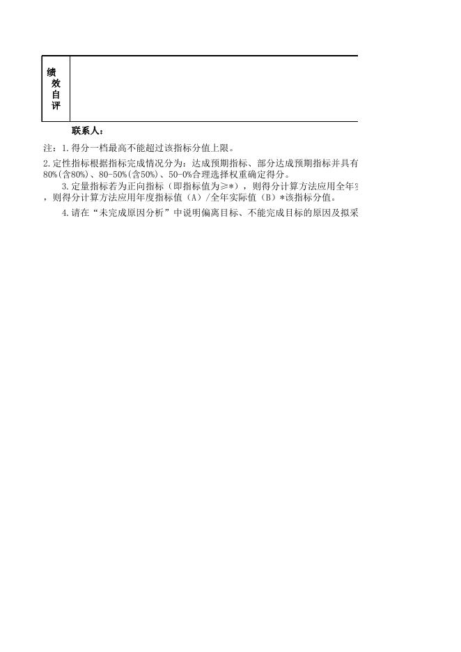 附件二:2019年度水务局项目支出绩效目标自评表.xlsx