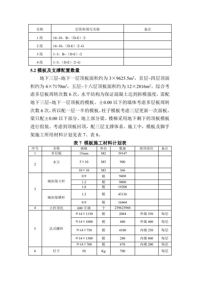 模板工程施工方案1.doc