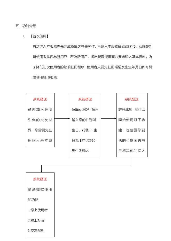 呼朋引伴短信产品策划方案.doc
