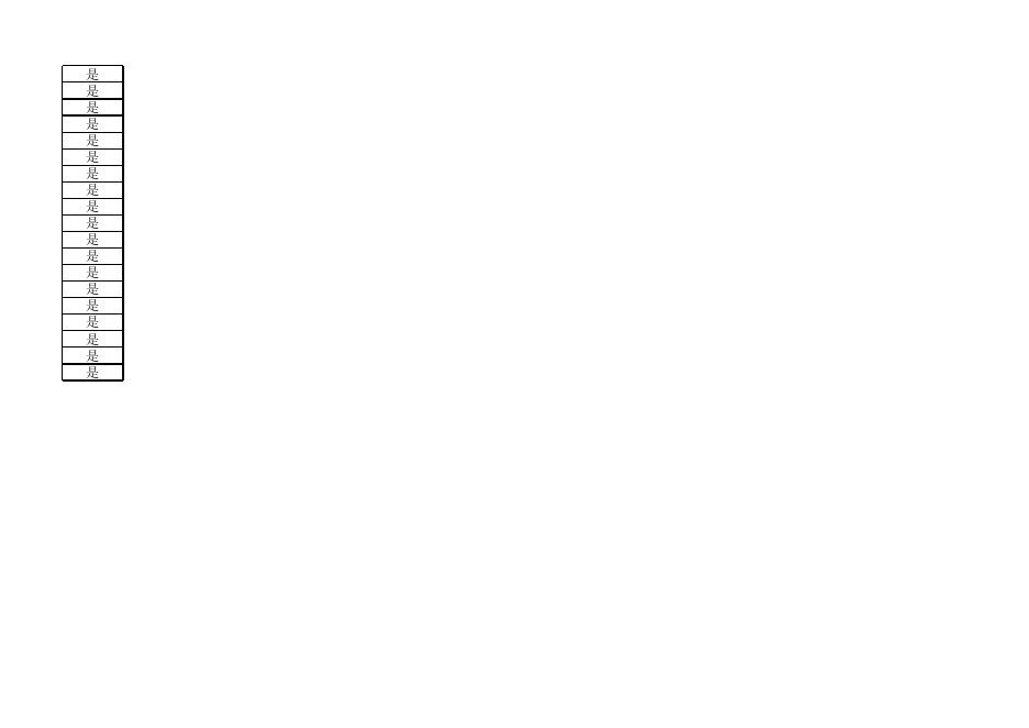 2017年第一季度污水处理厂监测数据（第一批）.xls