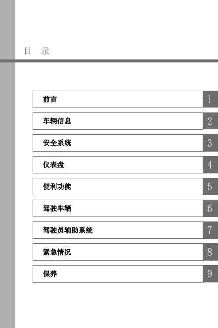 菲斯塔使用说明书.pdf