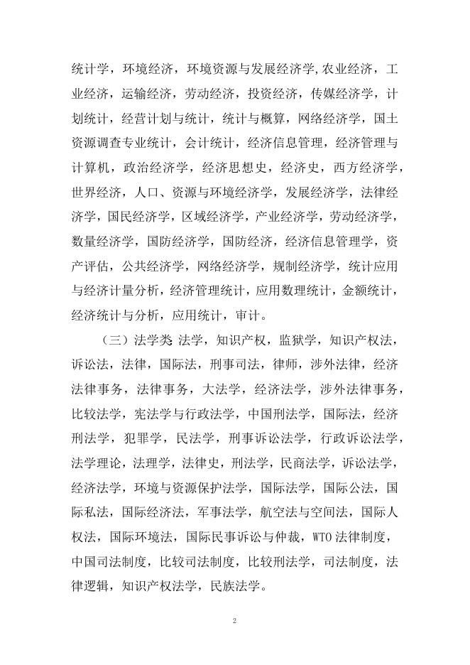 固始县2022年招才引智公开招聘事业单位工作人员专业需求类别.doc