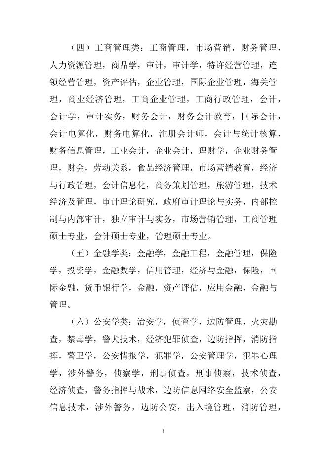 固始县2022年招才引智公开招聘事业单位工作人员专业需求类别.doc