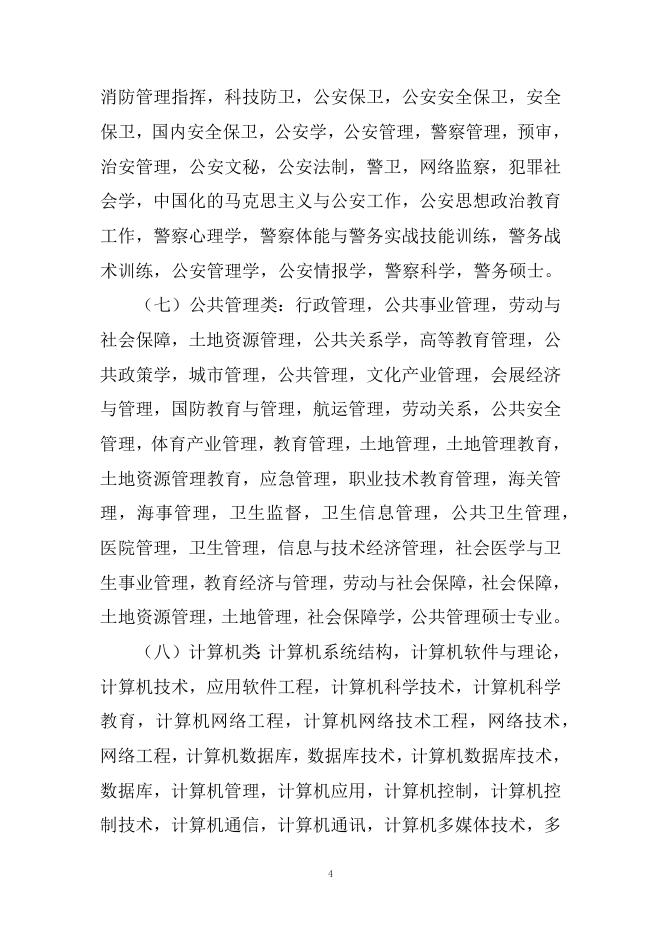 固始县2022年招才引智公开招聘事业单位工作人员专业需求类别.doc