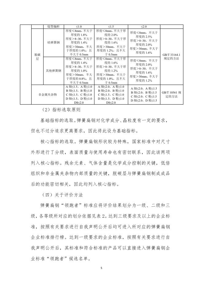 附件10《“领跑者”标准评价要求 弹簧扁钢（征求意见稿）》编制说明.pdf