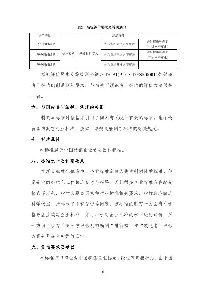 附件10《“领跑者”标准评价要求 弹簧扁钢（征求意见稿）》编制说明.pdf