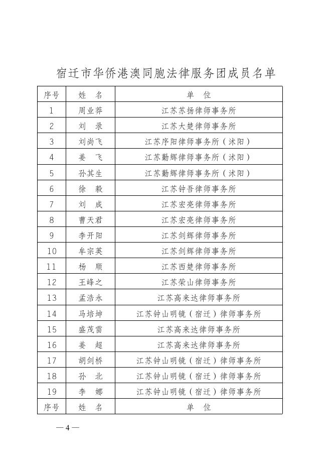 关于成立宿迁市华侨港澳同胞法律服务团的通知.doc.docx