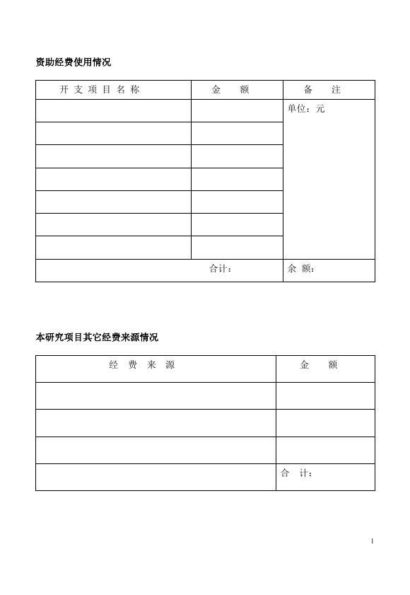 中国博士后科学基金资助项目总结报告.doc