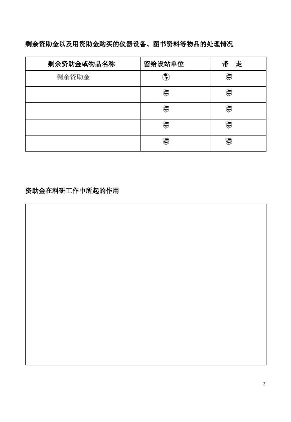 中国博士后科学基金资助项目总结报告.doc