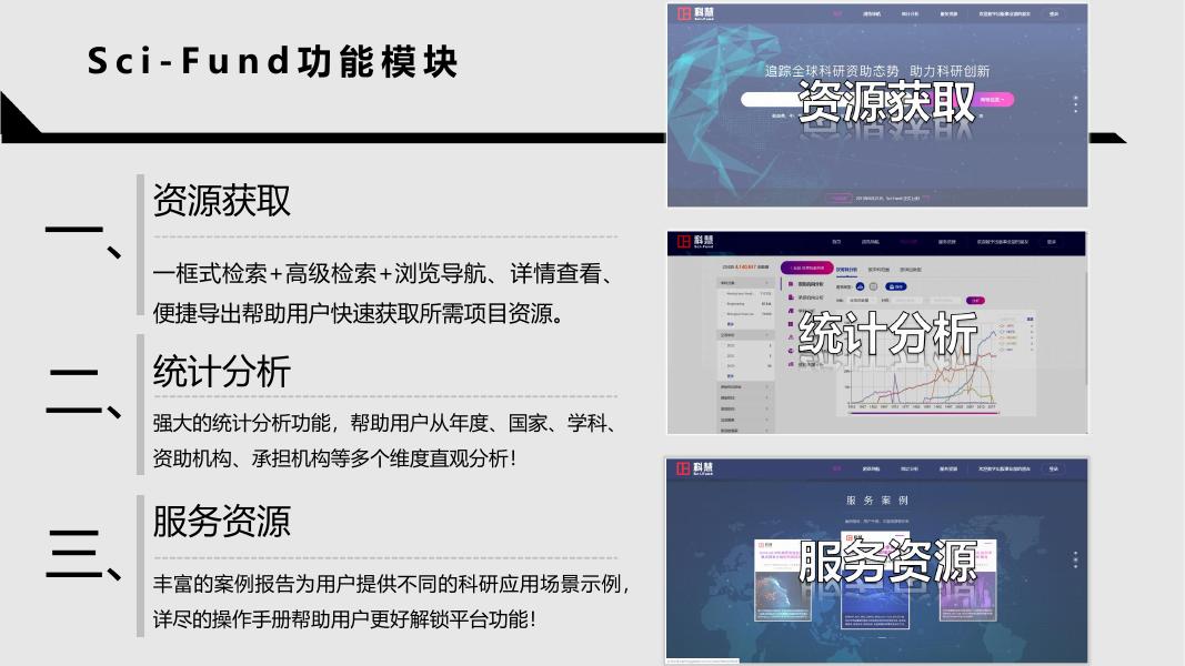 附件-万方科惠数据库使用说明书.pdf