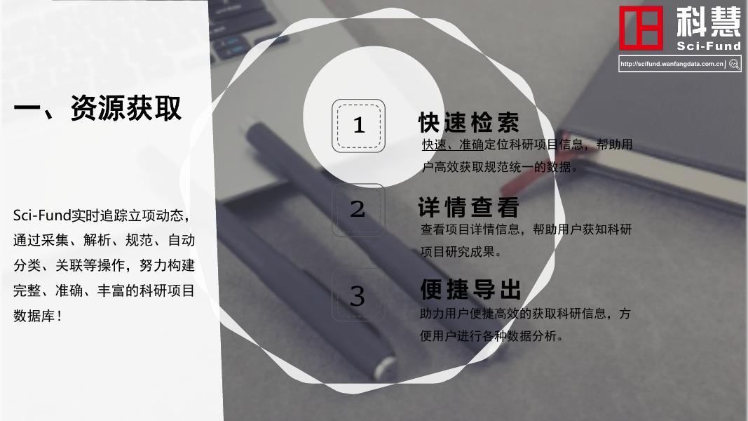 附件-万方科惠数据库使用说明书.pdf