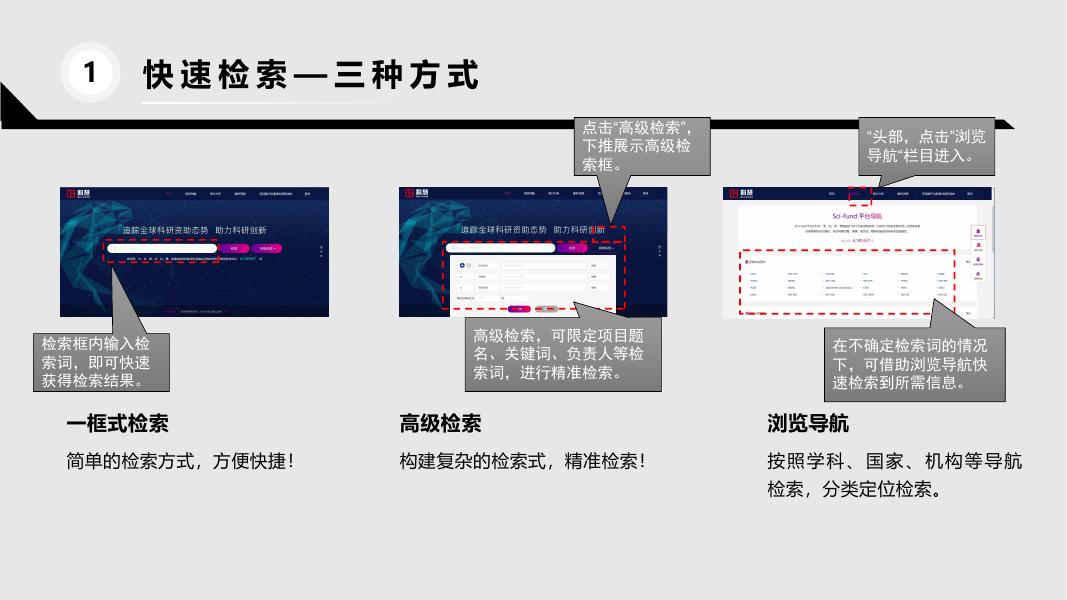 附件-万方科惠数据库使用说明书.pdf