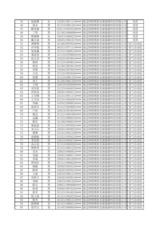 2021年度第四批预拨资金.xlsx
